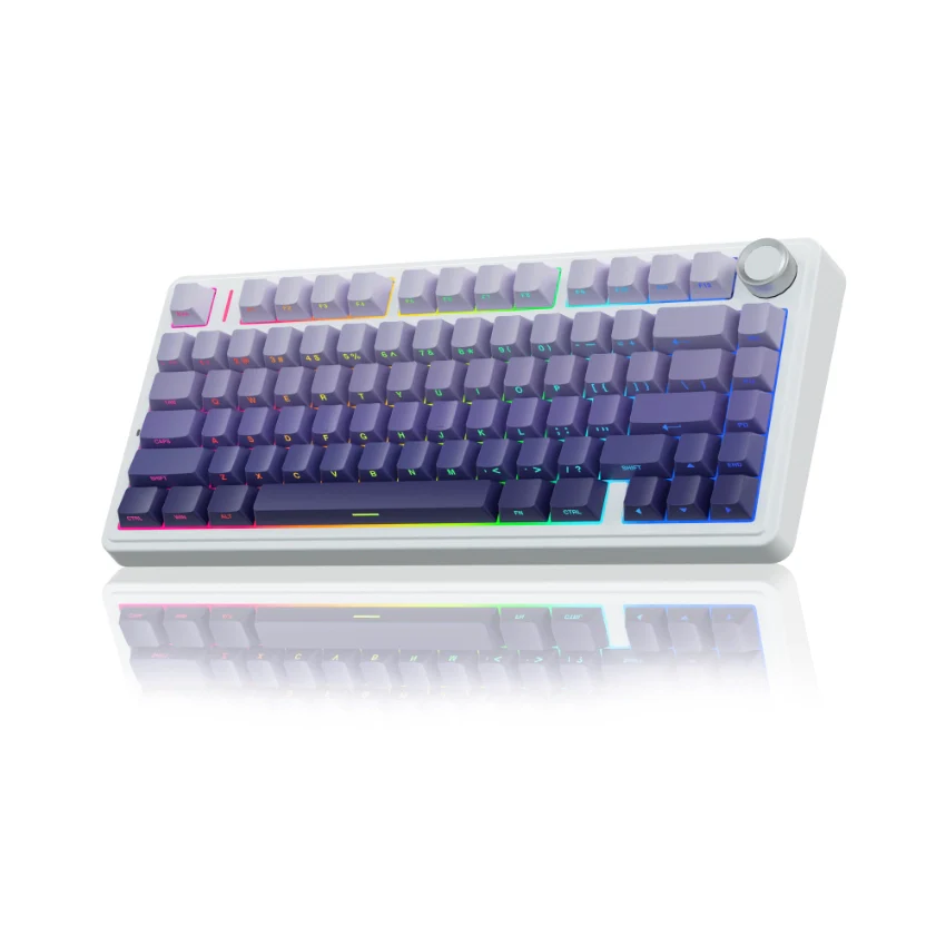 Top Best sellers
